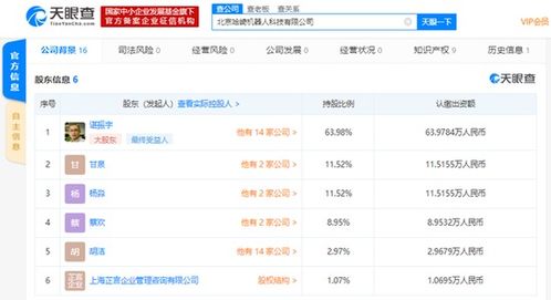 原去哪兒網(wǎng)CEO諶振宇再創(chuàng)業(yè)，成立機(jī)器人公司HachiBot進(jìn)軍計算機(jī)系統(tǒng)服務(wù)
