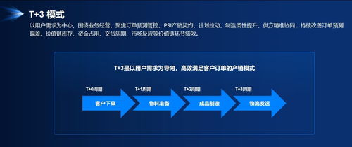 構(gòu)筑高效T+3供應(yīng)鏈體系 美云智數(shù)如何以數(shù)字化服務(wù)賦能計(jì)算機(jī)系統(tǒng)行業(yè)